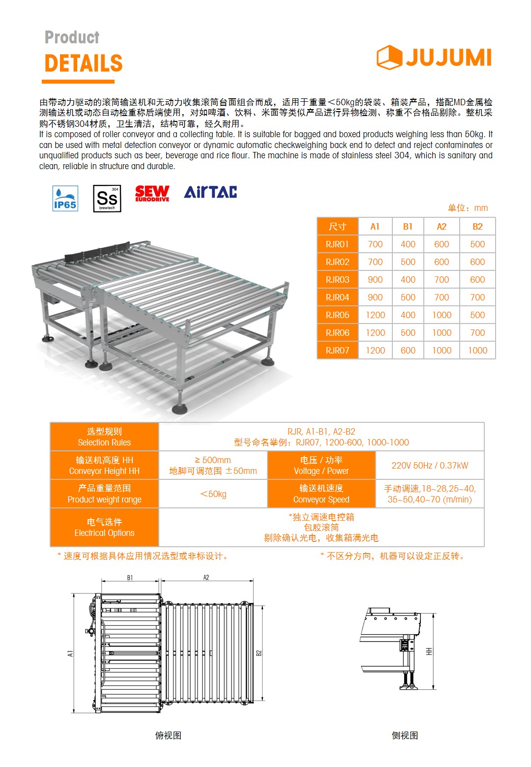 RJR 系列滚筒剔除收集装置插图2